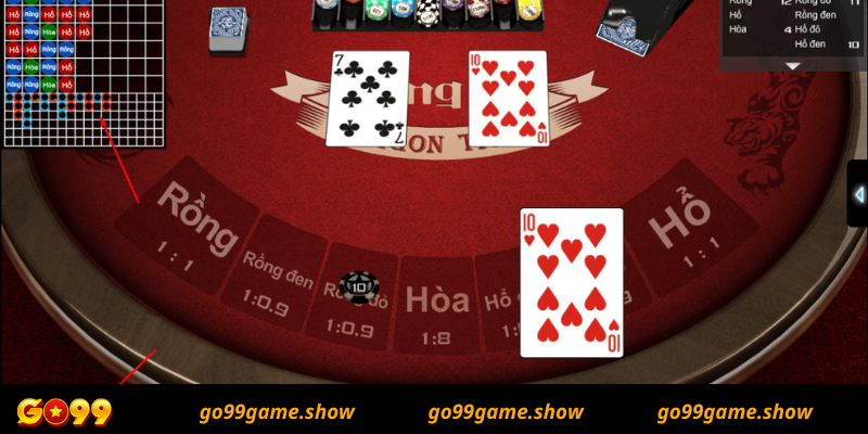 Game rồng online là gì?